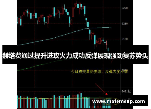 赫塔费通过提升进攻火力成功反弹展现强劲复苏势头