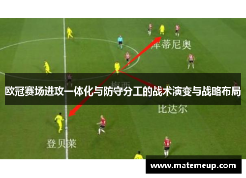 欧冠赛场进攻一体化与防守分工的战术演变与战略布局